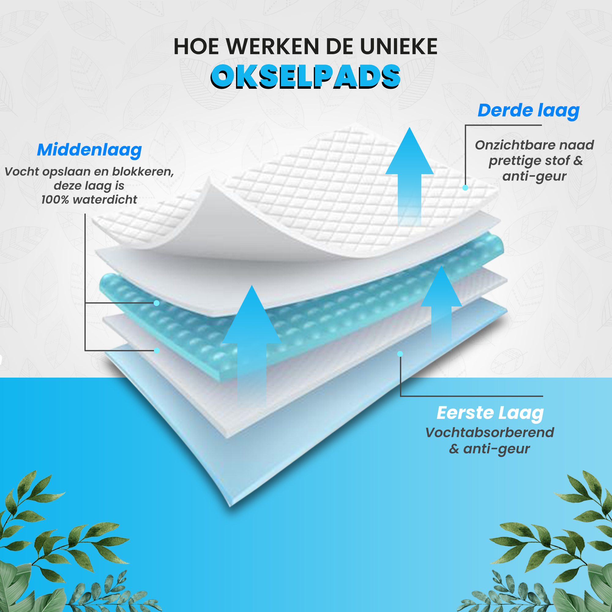 krexs-anti-zweet-shirt-v-hals-dames-wit-8