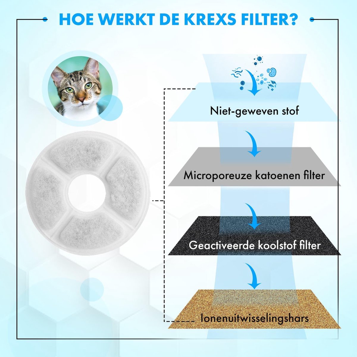 krexs-drinkfontein-filters-2