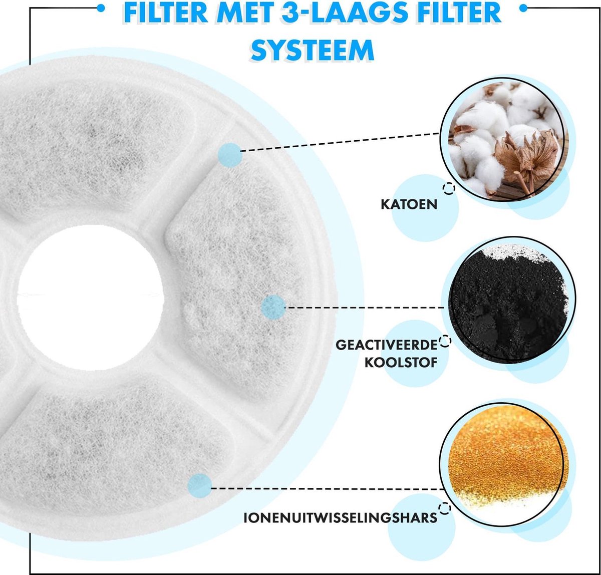 krexs-drinkfontein-filters-3