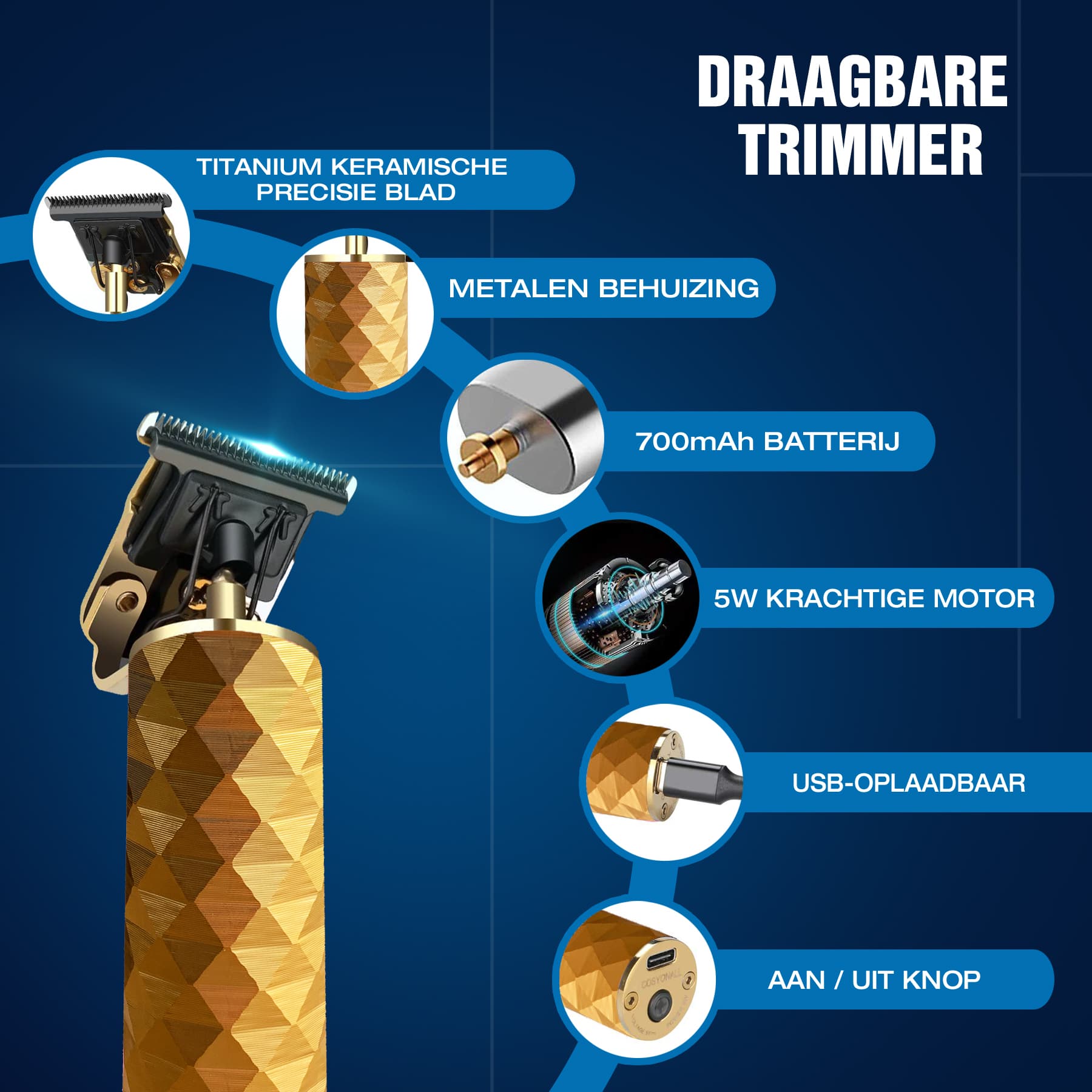 blokken-gouden-baardtrimmer-tondeuse-5