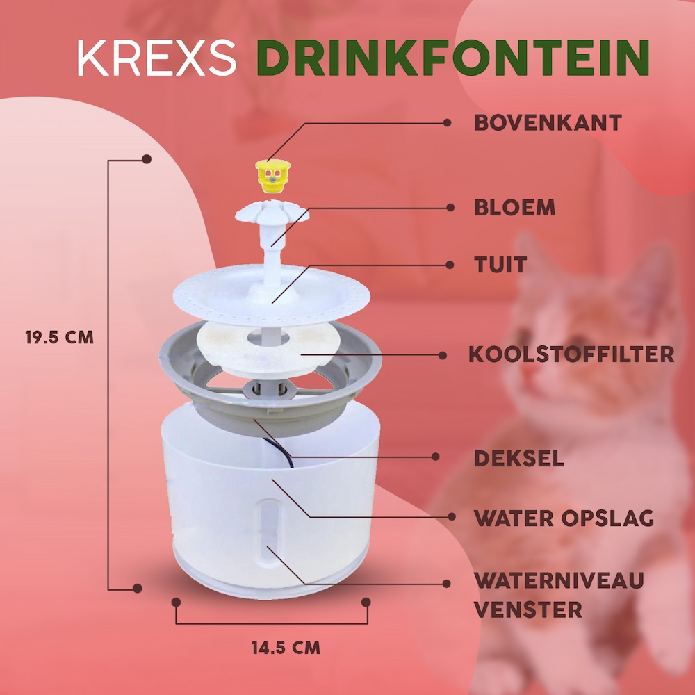 drinkfontein-voor-katten-honden-7 drinkfontein-voor-katten-honden-7