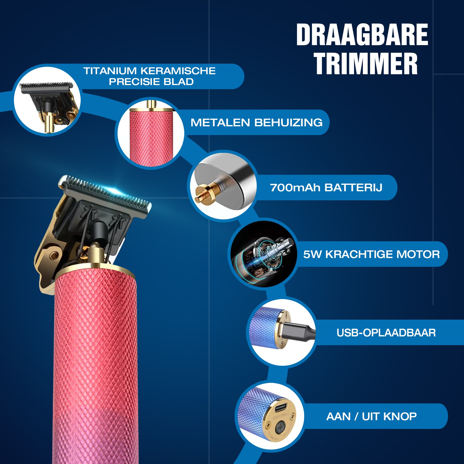 krexs-rainbow-baardtrimmer-tondeuse-2