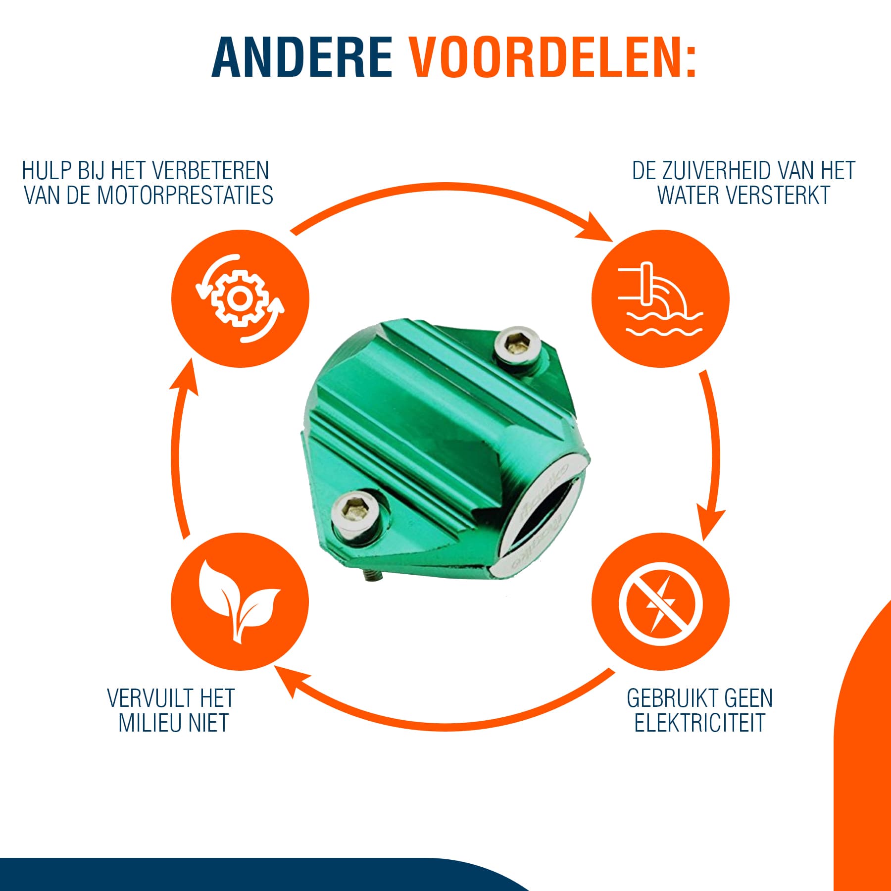 krexs-waterontharder-4