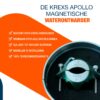 krexs-waterontharder-5